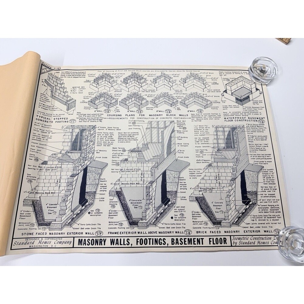 Rare Isometric Construction Standard Home Co Architectural Blue Prints Designs